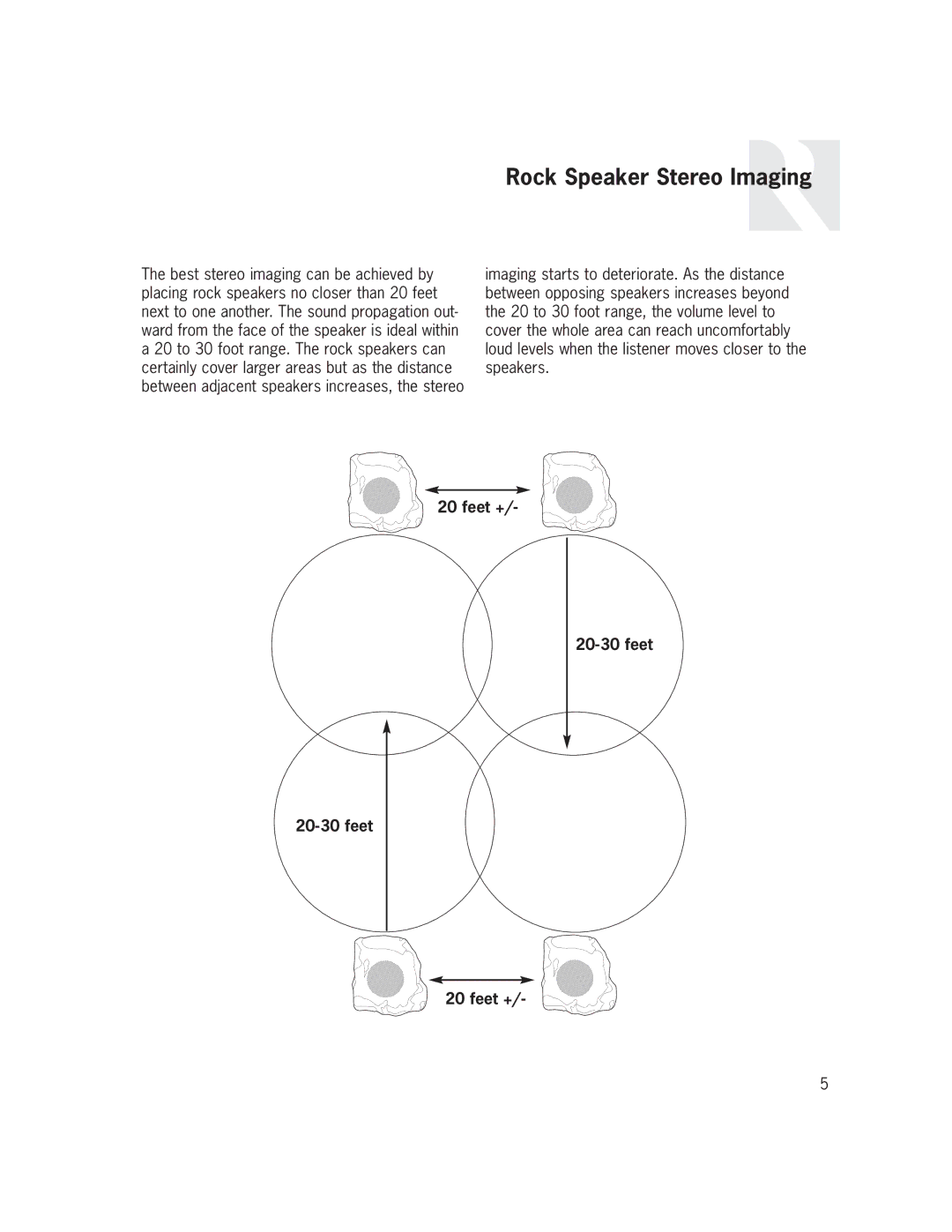 Russound OB-R6G, OB-R6W, OB-R6F owner manual Rock Speaker Stereo Imaging 