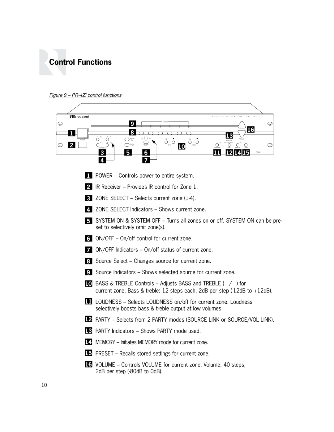 Russound PR-4Zi instruction manual Control Functions, 12 14 