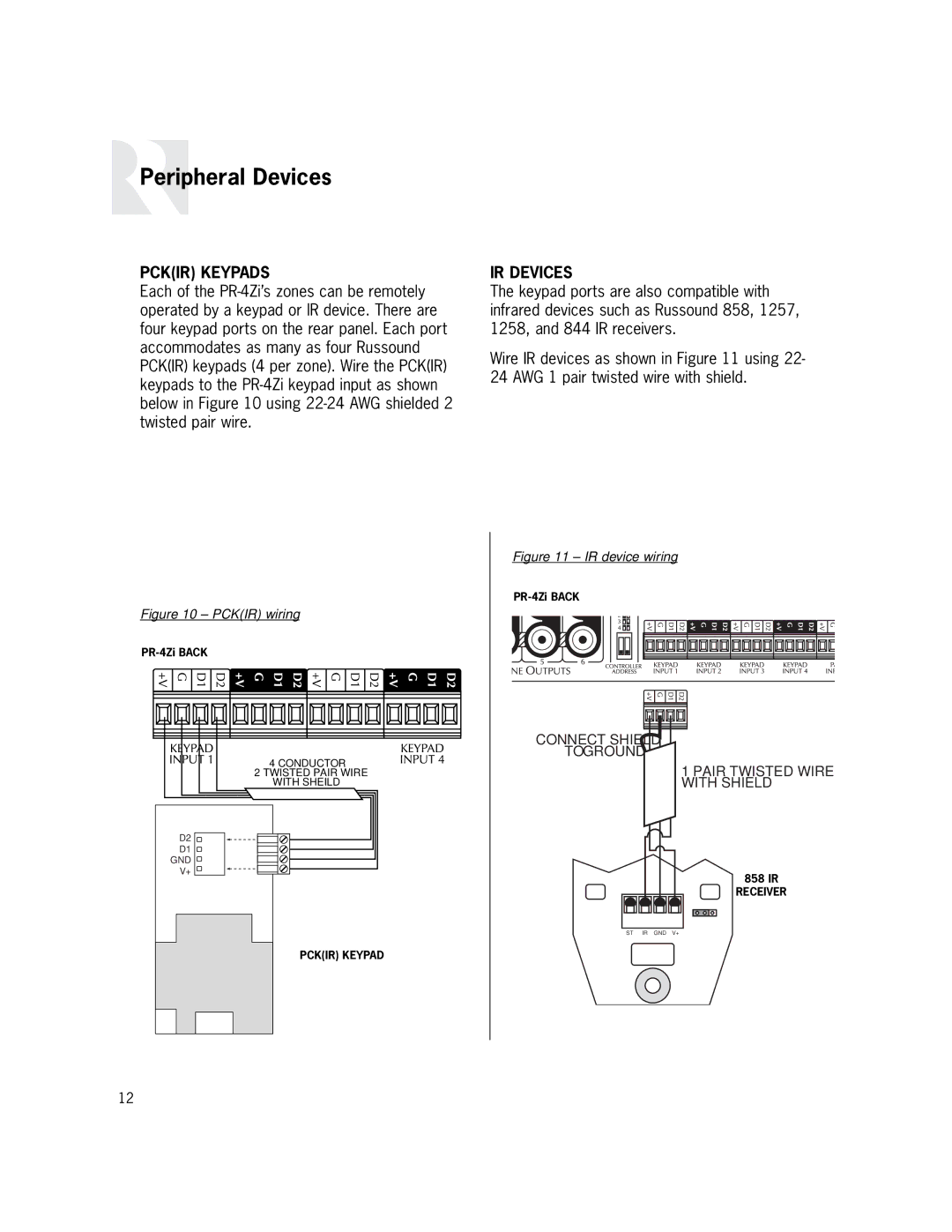 Russound PR-4Zi instruction manual Peripheral Devices, Pckir Keypads, IR Devices 