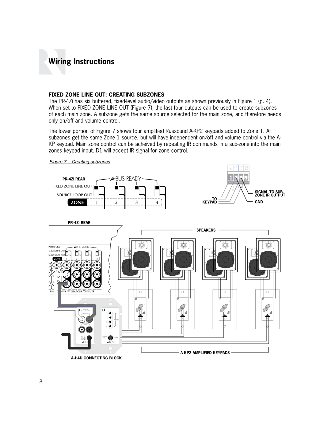 Russound PR-4Zi instruction manual Fixed Zone Line OUT Creating Subzones, Creating subzones 