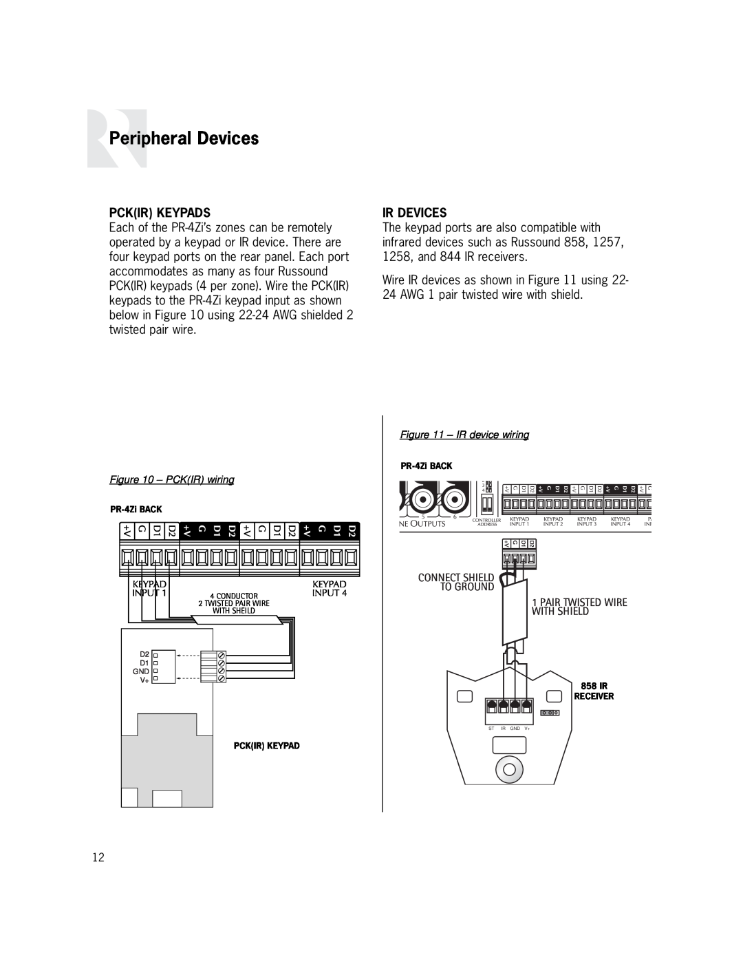 Russound PR-4Zi instruction manual Peripheral Devices, Pckir Keypads, Ir Devices 