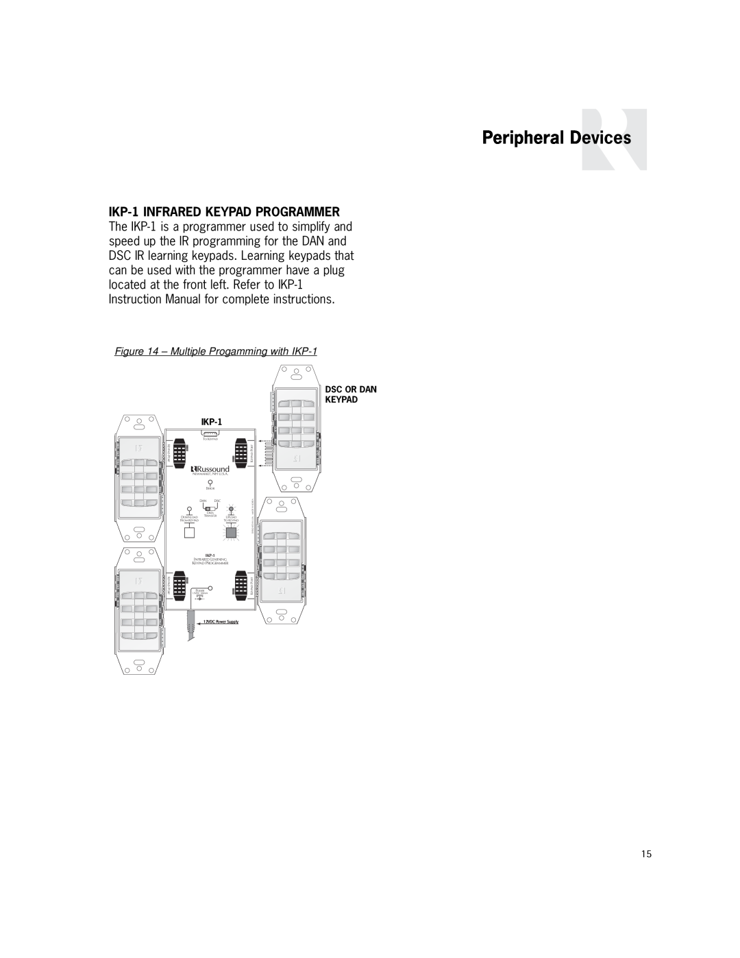 Russound PR-4Zi instruction manual Peripheral Devices, Multiple Progamming with IKP-1, Dsc Or Dan Keypad 
