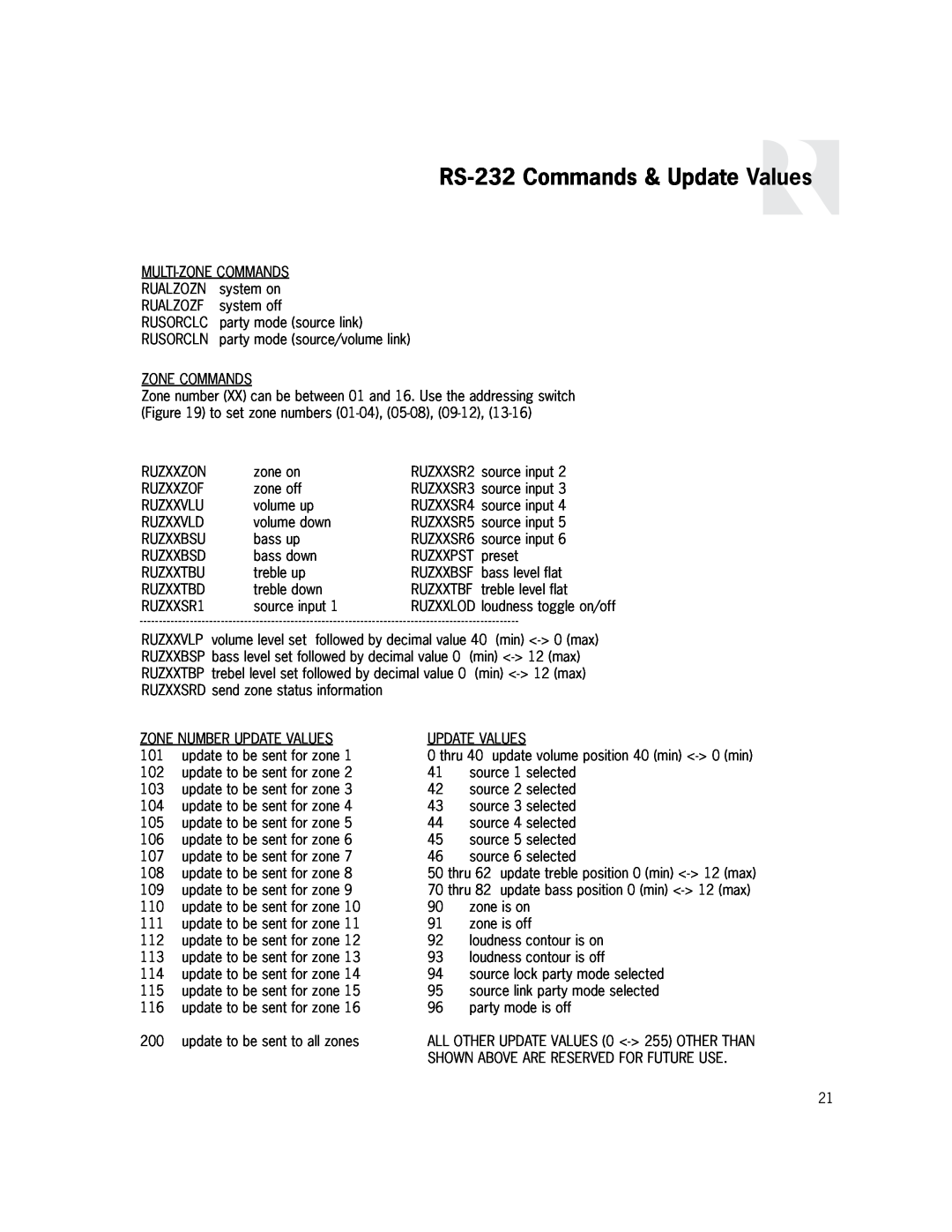 Russound PR-4Zi instruction manual RS-232Commands & Update Values 