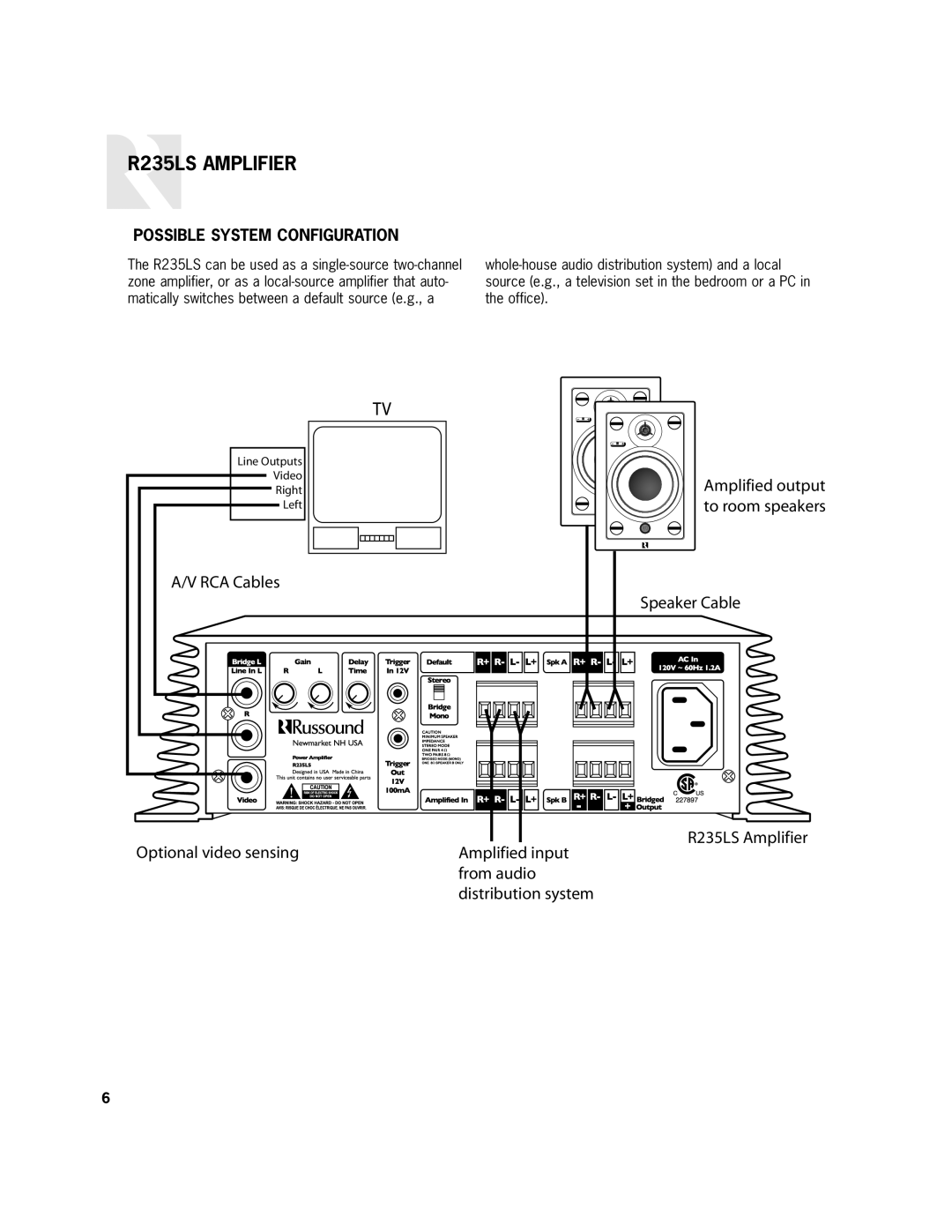 Russound R-Series Possible System Configuration, to room speakers, R235LS Amplifier, distribution system, R235LS AMPLIFIER 