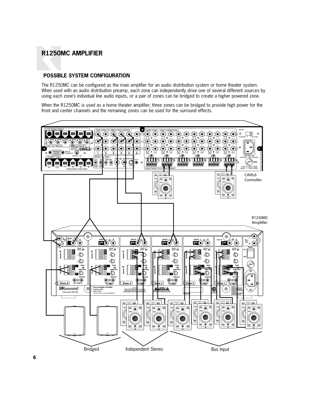 Russound user manual Possible System Configuration, R1250MC AMPLIFIER 