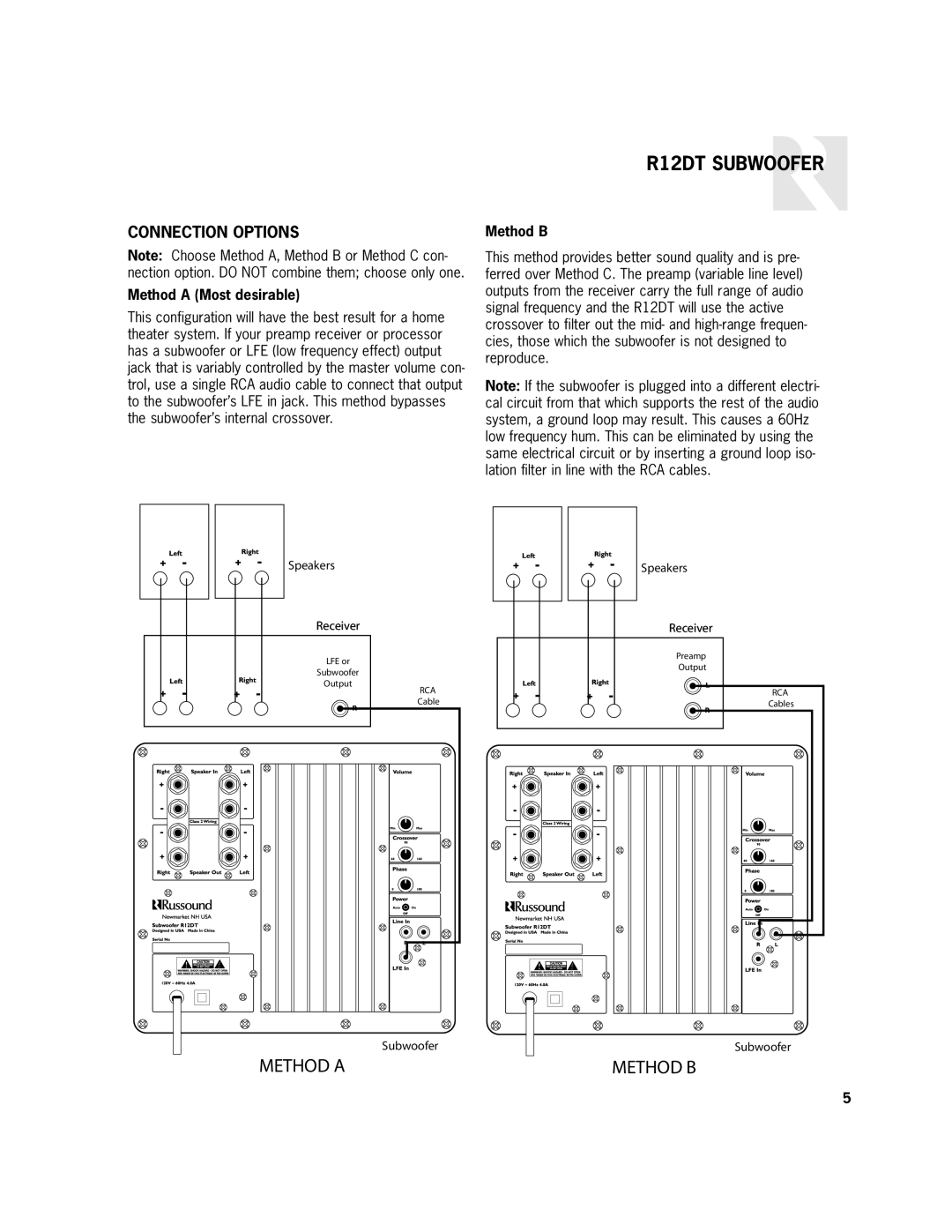 Russound R12DT user manual Connection Options, Method a Most desirable, Method B 