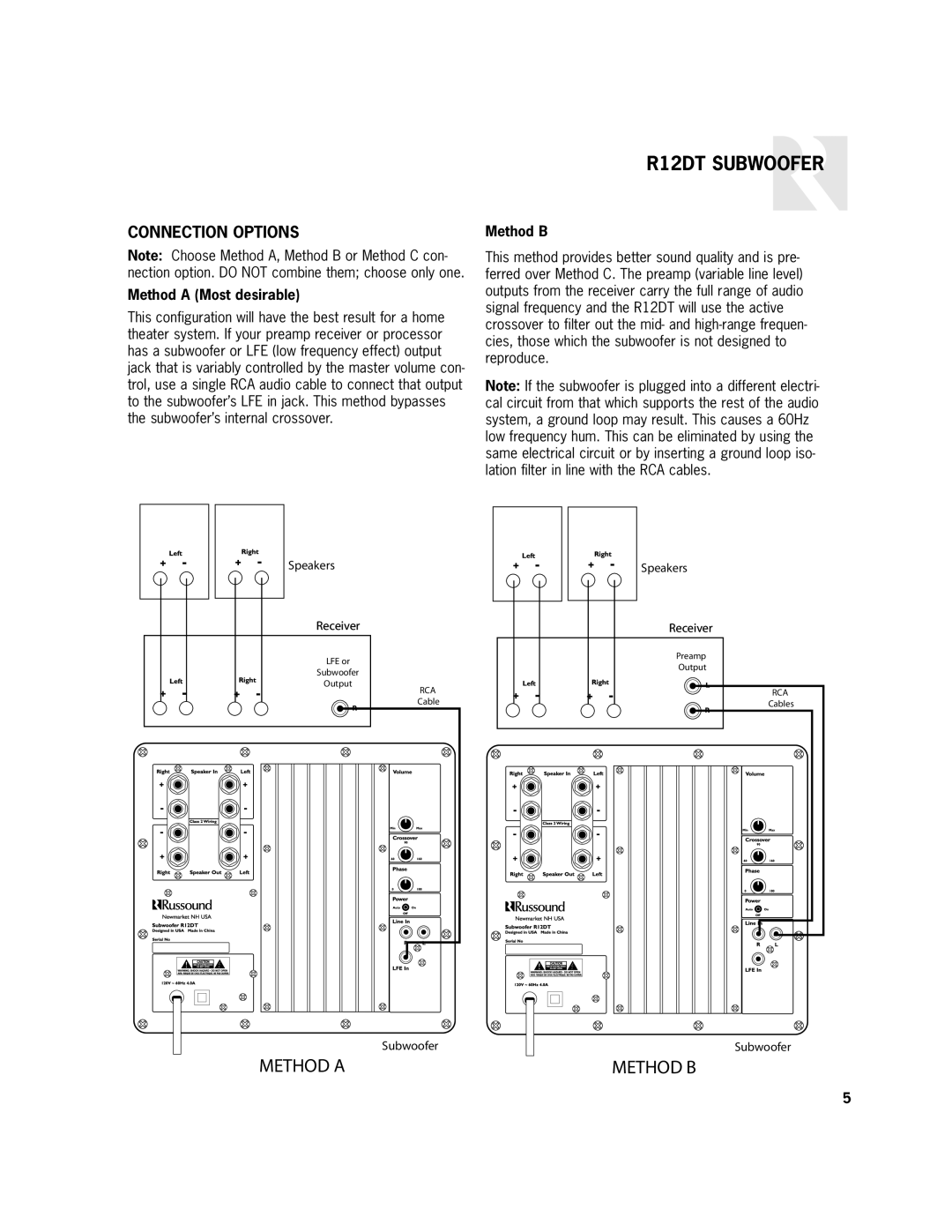 Russound user manual Connection Options, R12DT SUBWOOFER, Method A, Method B 