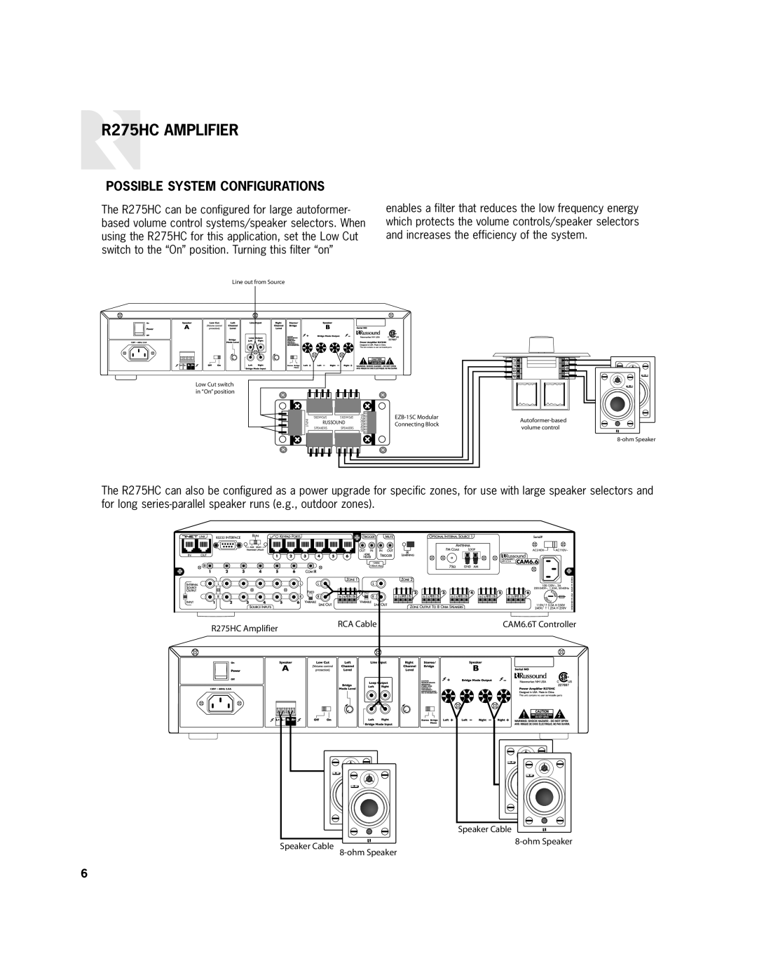 Russound Possible System Configurations, R275HC AMPLIFIER, R275HC Amplifier, RCA Cable, CAM6.6T Controller, ohmSpeaker 