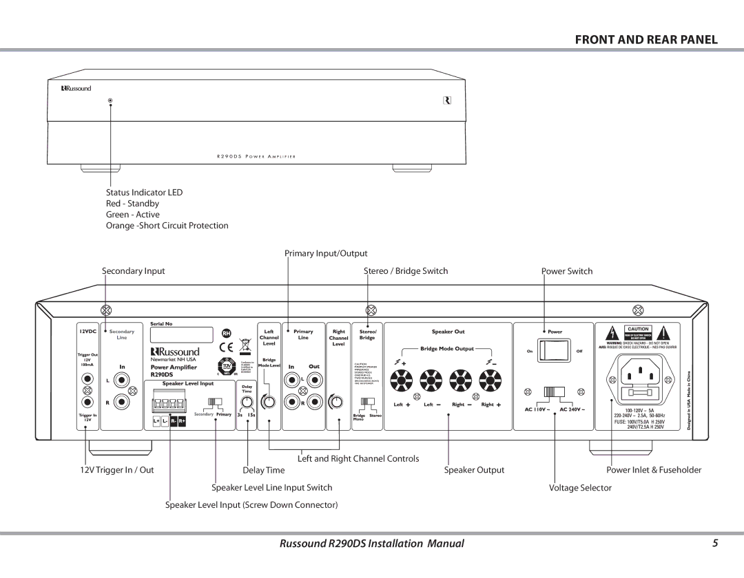 Russound R290DS installation manual Front and Rear Panel 