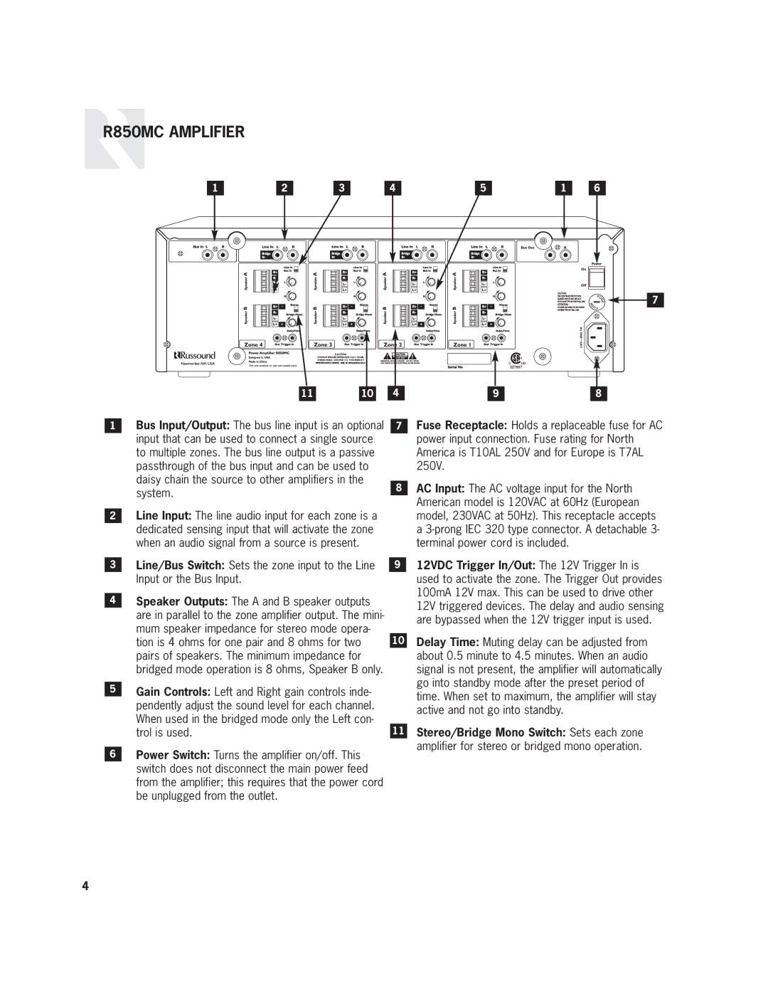 Russound user manual R850MC Amplifier 