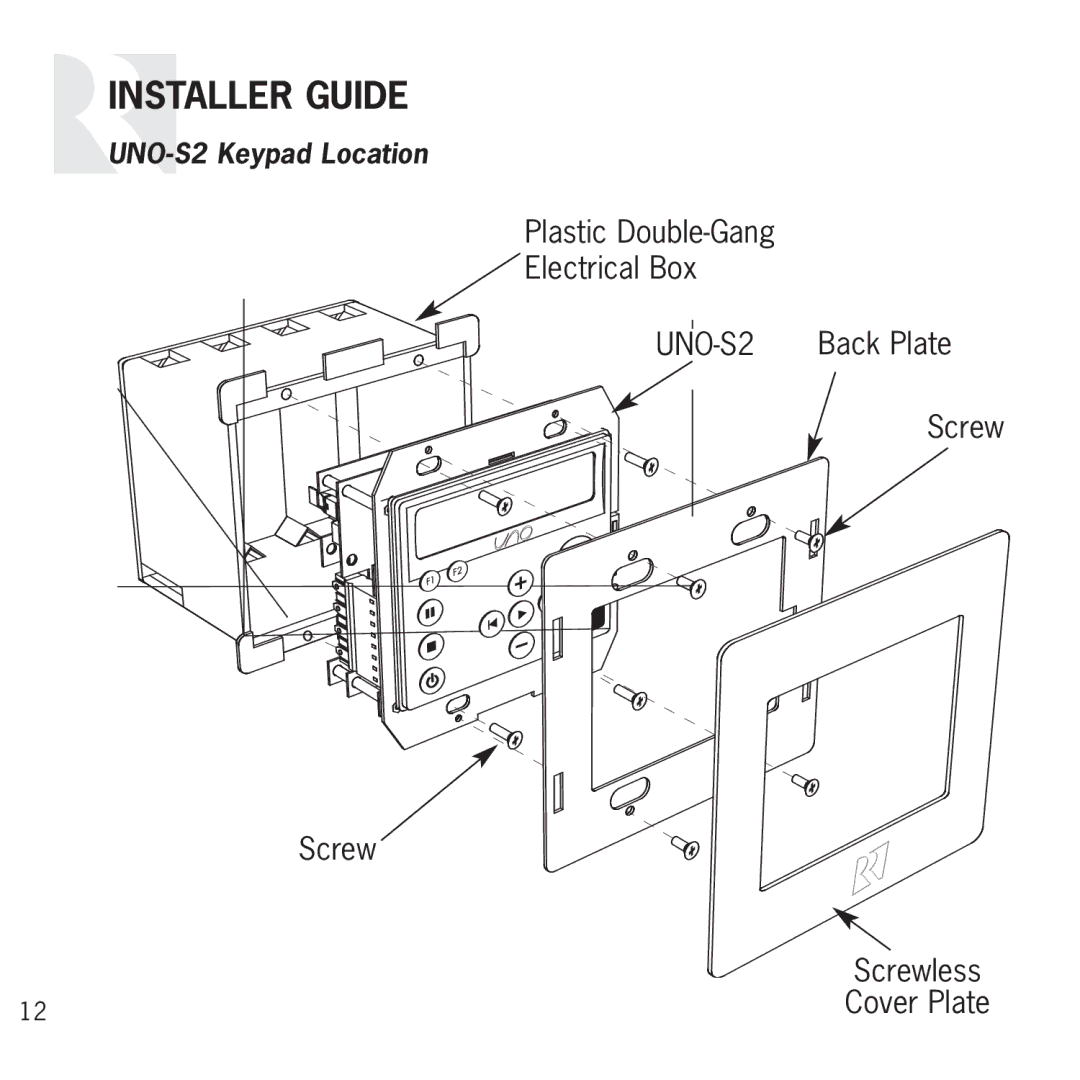 Russound manual UNO-S2 Keypad Location 