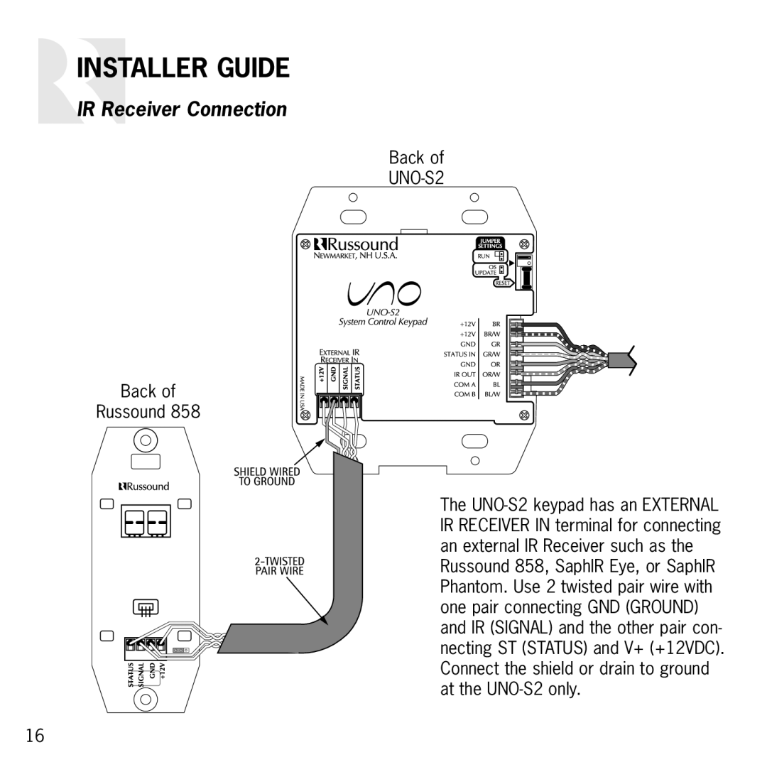 Russound manual IR Receiver Connection, UNO-S2 