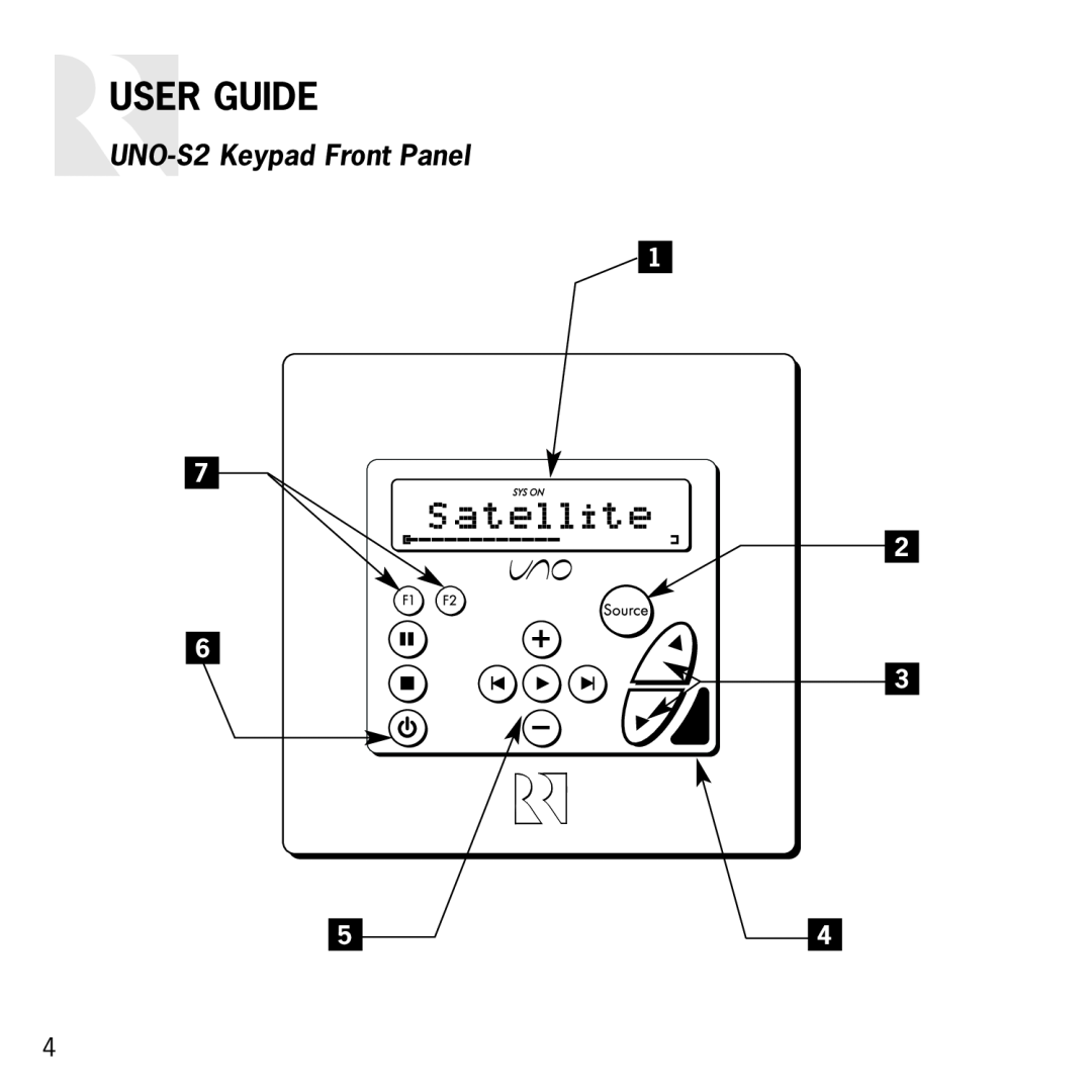Russound manual User Guide, UNO-S2 Keypad Front Panel 