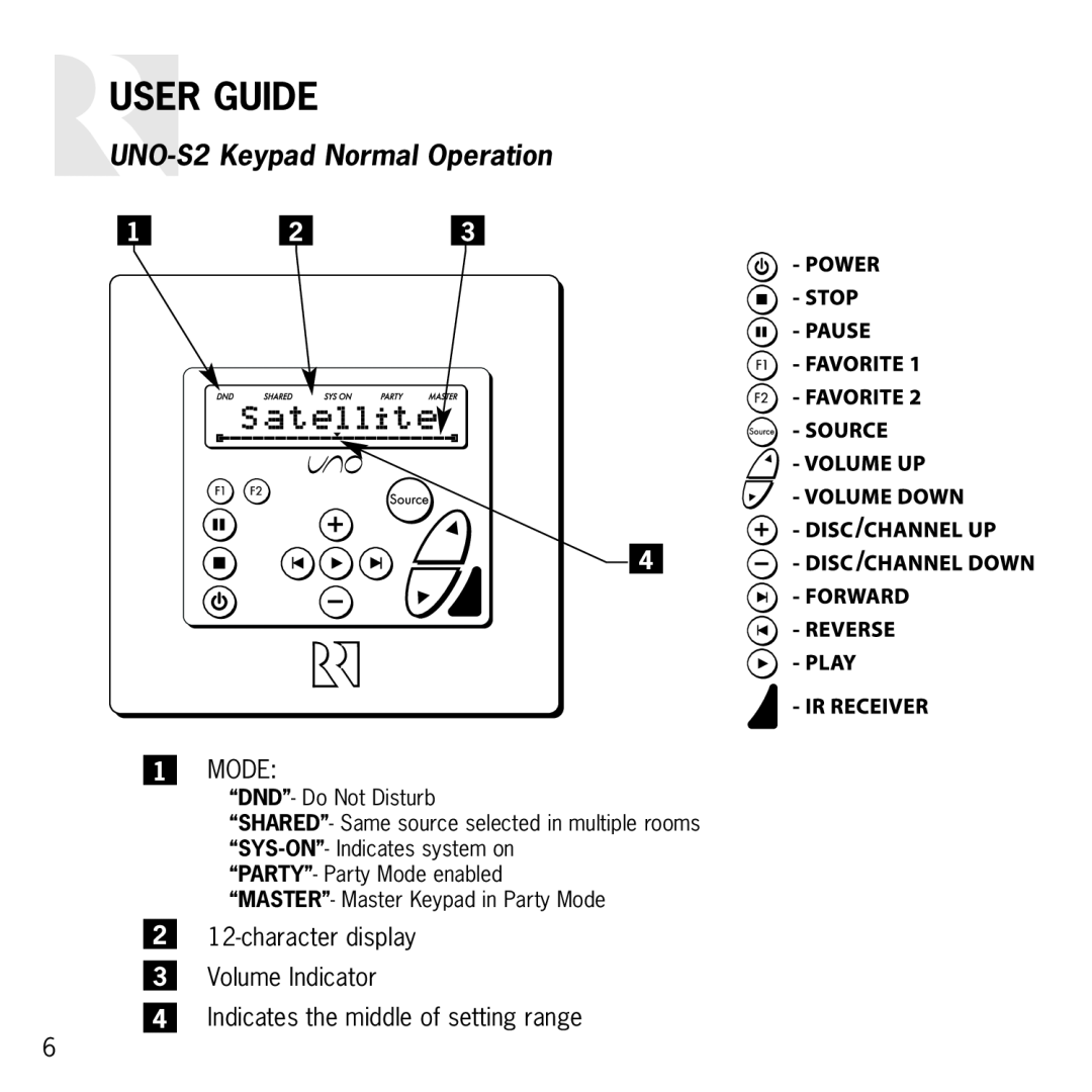 Russound manual UNO-S2 Keypad Normal Operation, User Guide, Mode, 2 12-character display 3 Volume Indicator 