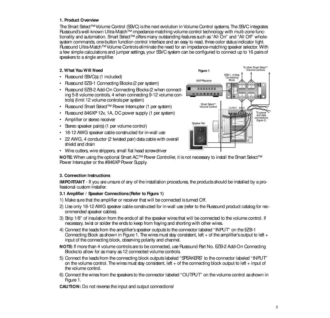 Russound Smart Select Volume Control instruction manual Product Overview, What You Will Need, Connection Instructions 