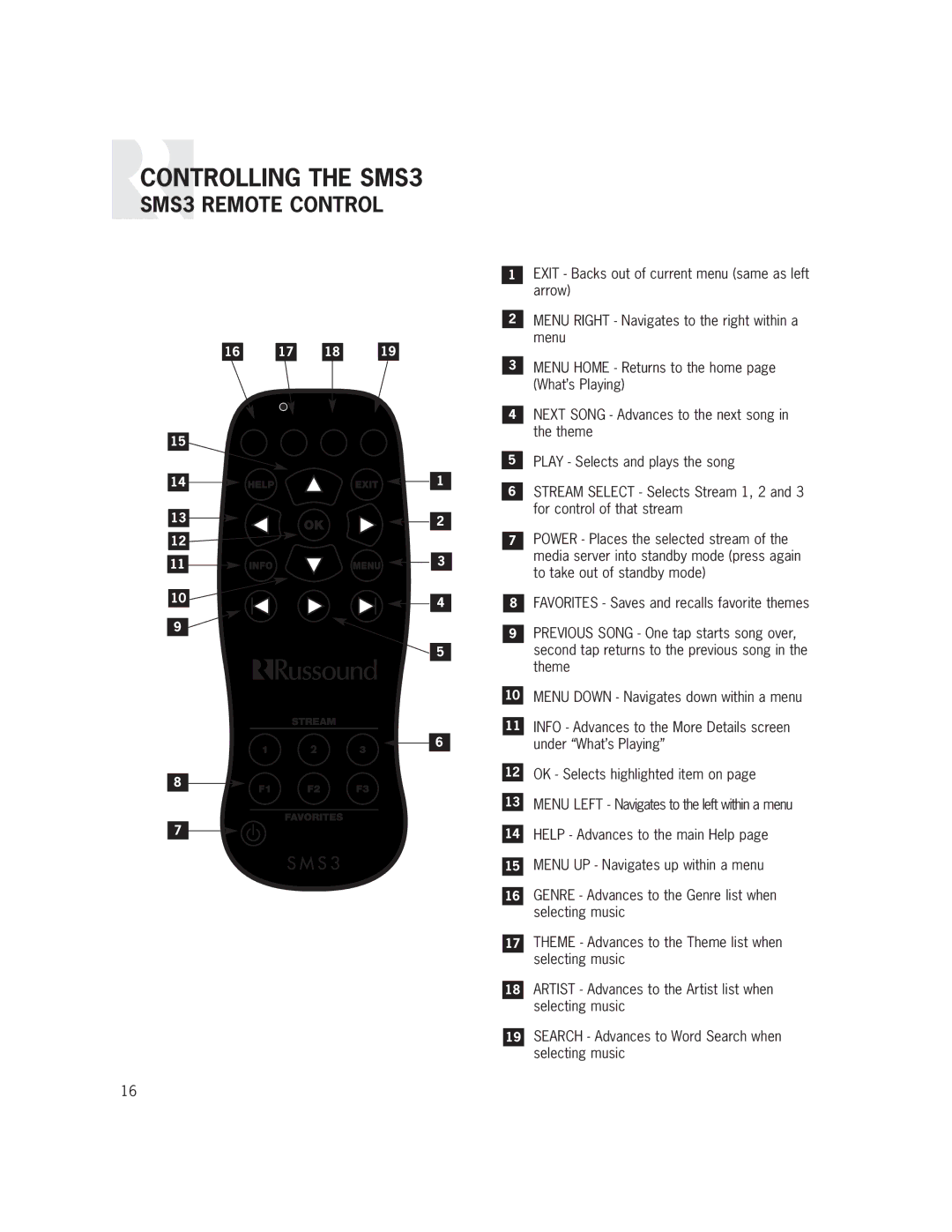 Russound manual Controlling the SMS3, SMS3 Remote Control 