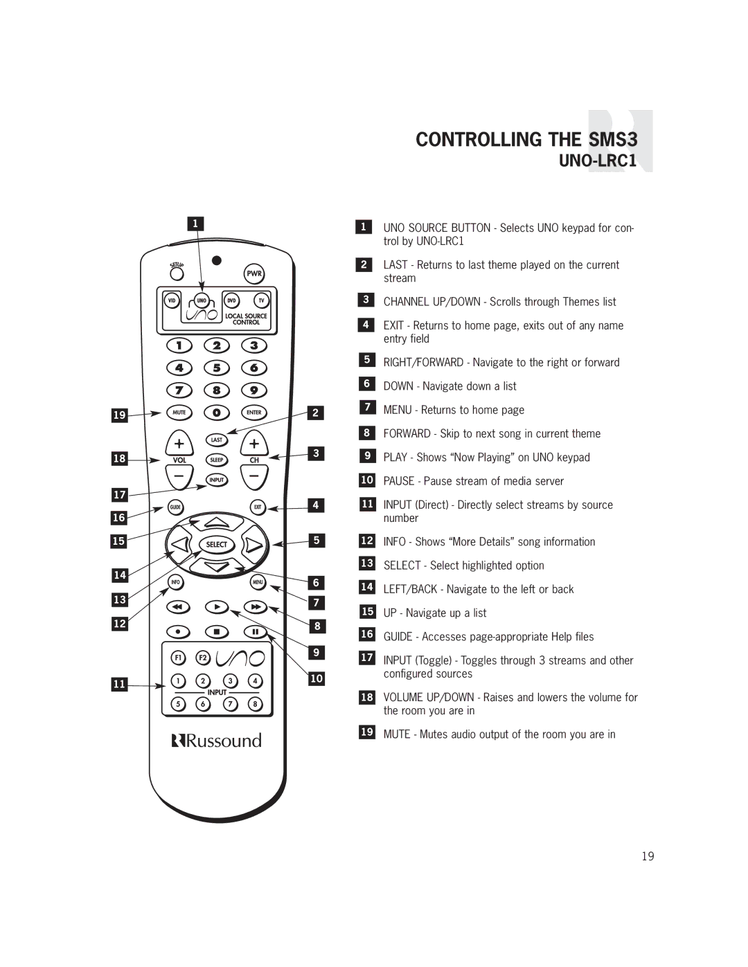 Russound SMS3 manual UNO-LRC1 