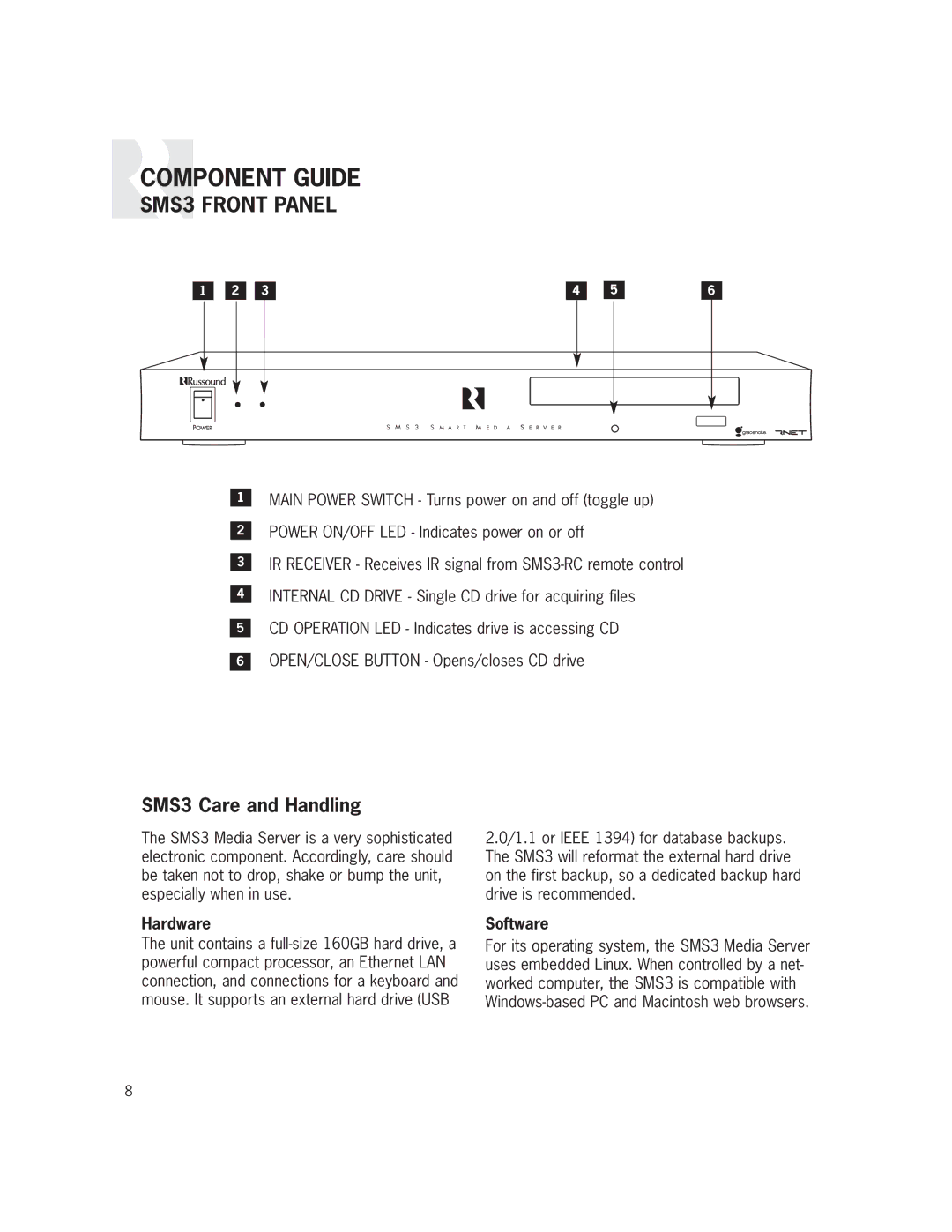 Russound manual Component Guide, SMS3 Front Panel, Hardware, Software 