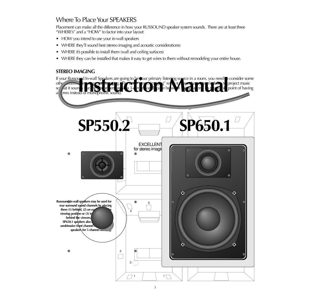 Russound SP650, SP550.2 instruction manual Stereo Imaging, Drawing 