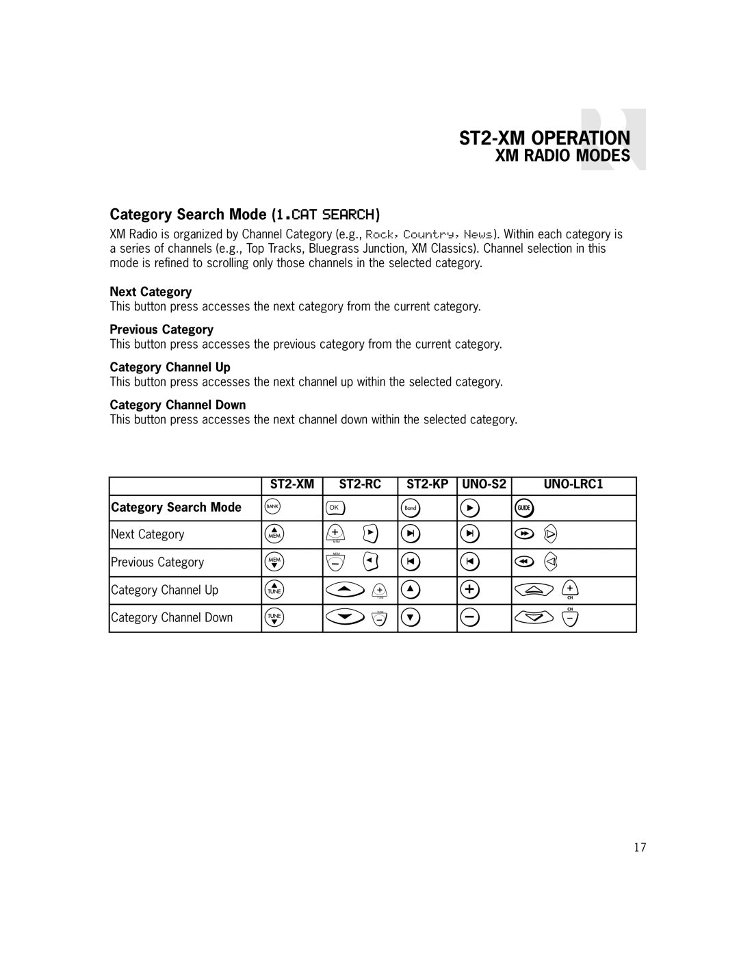 Russound ST2-XM manual Category Search Mode 1.CAT Search 