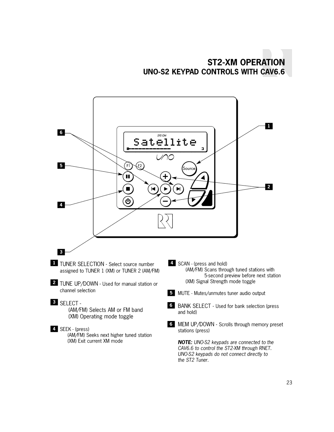 Russound ST2-XM manual Select 