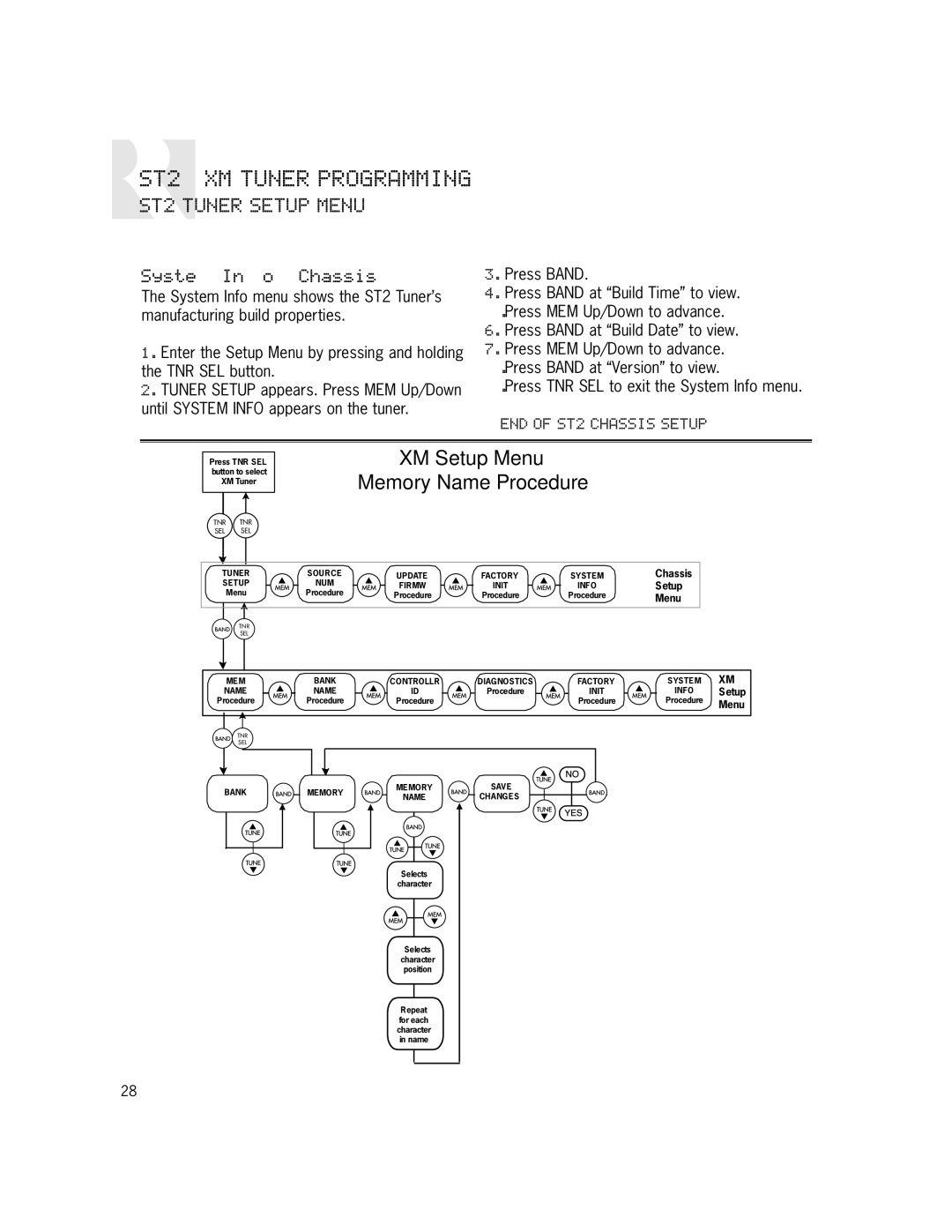 Russound ST2-XM manual XM Setup Menu Memory Name Procedure, System Info Chassis 