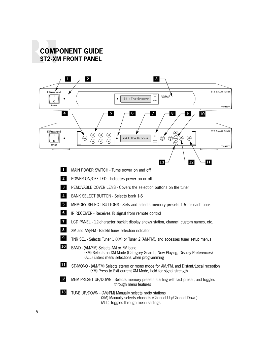 Russound manual Component Guide, ST2-XM Front Panel 