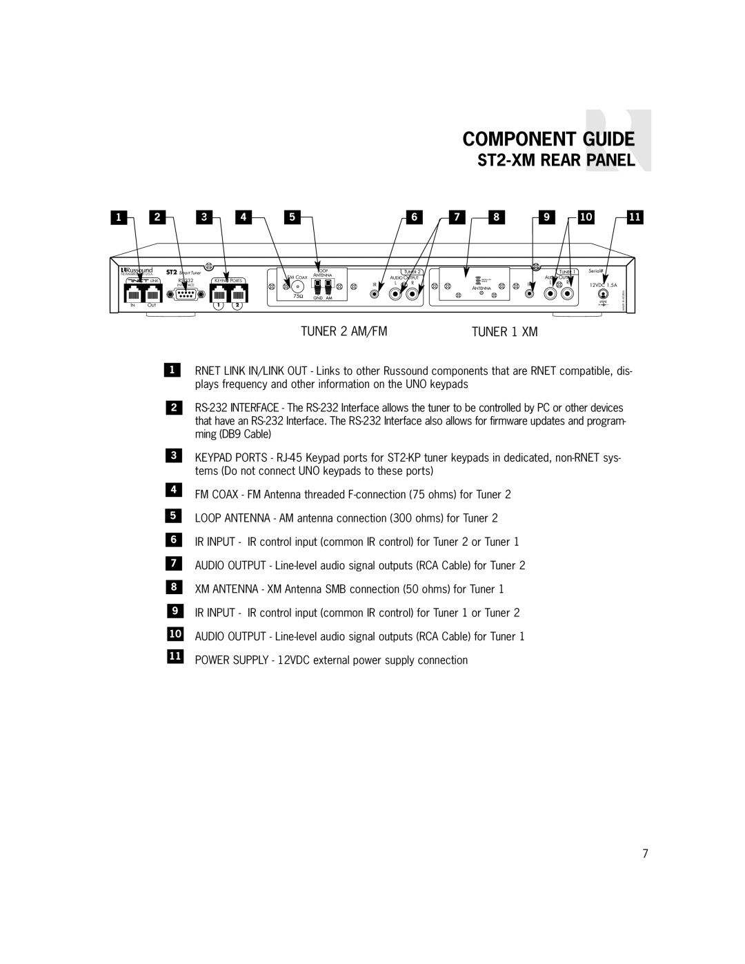 Russound manual ST2-XM Rear Panel, ST2 Smart Tuner 