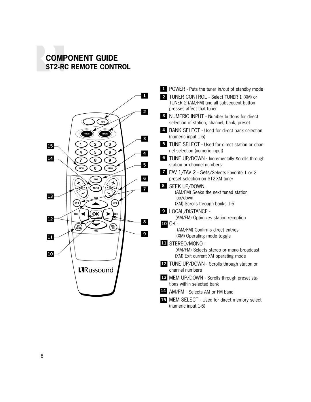 Russound ST2-XM manual ST2-RC Remote Control, Seek UP/DOWN 