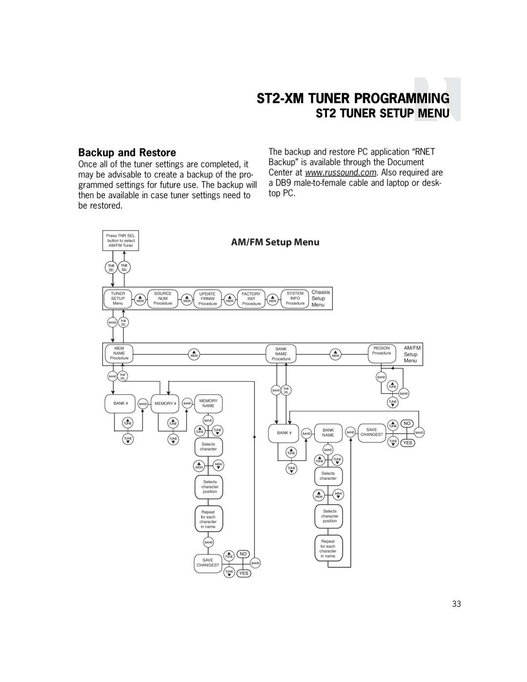 Russound manual Backup and Restore, AM/FM Setup Menu, ST2-XMTUNER PROGRAMMING, ST2 TUNER SETUP MENU, Am/Fm 