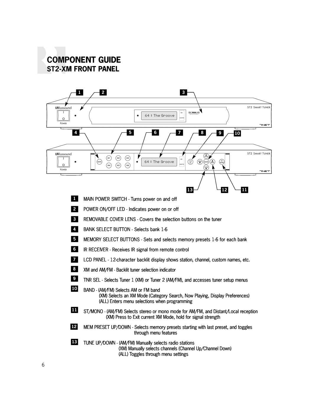 Russound manual Component Guide, ST2-XMFRONT PANEL 