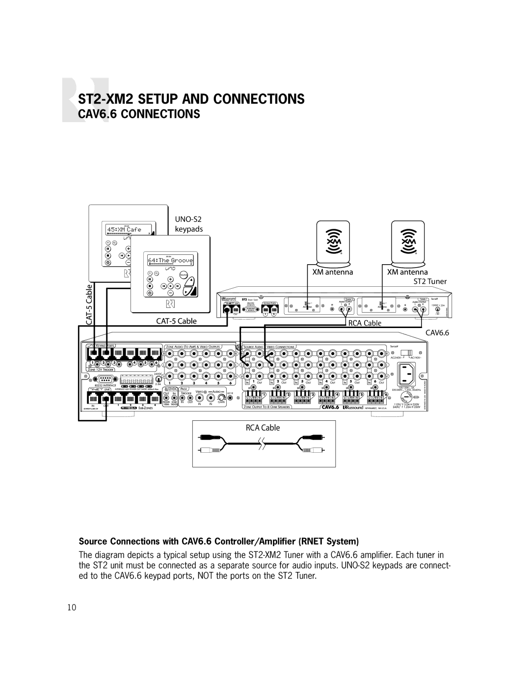 Russound ST2-XM2 manual CAV6.6 Connections, RCA Cable 