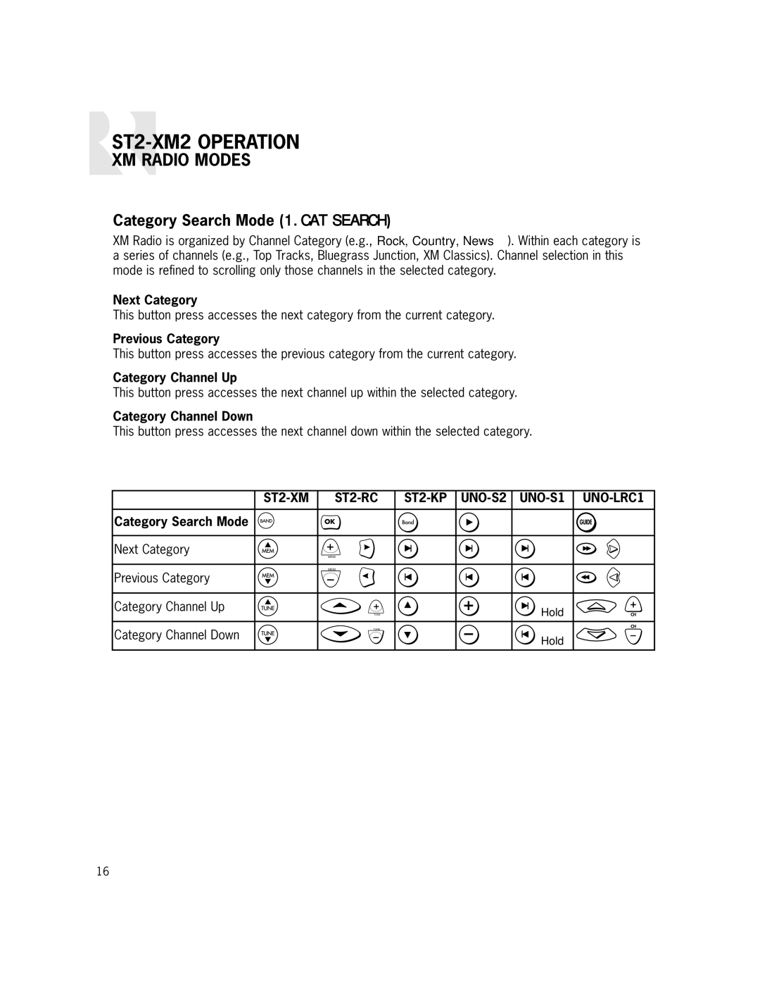 Russound ST2-XM2 manual Category Search Mode 1.CAT Search 