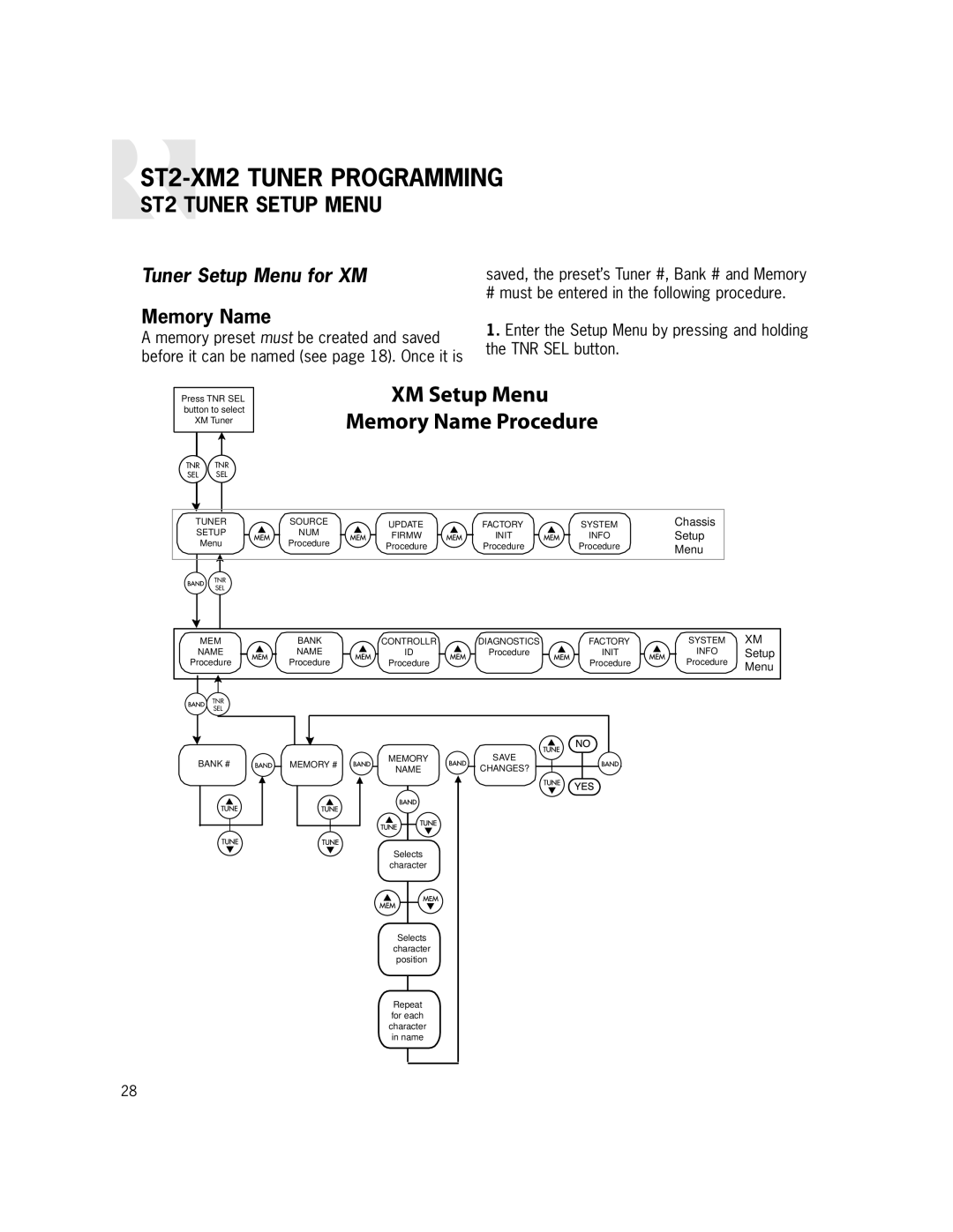 Russound ST2-XM2 manual Tuner Setup Menu for XM, Memory Name 