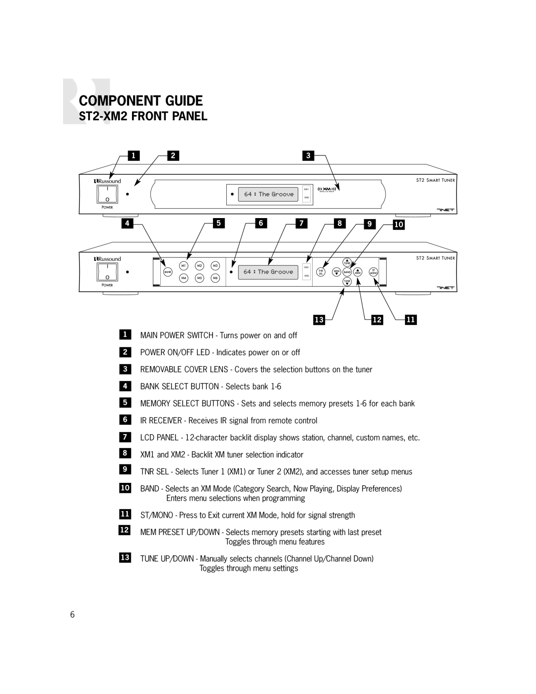 Russound manual Component Guide, ST2-XM2 Front Panel 