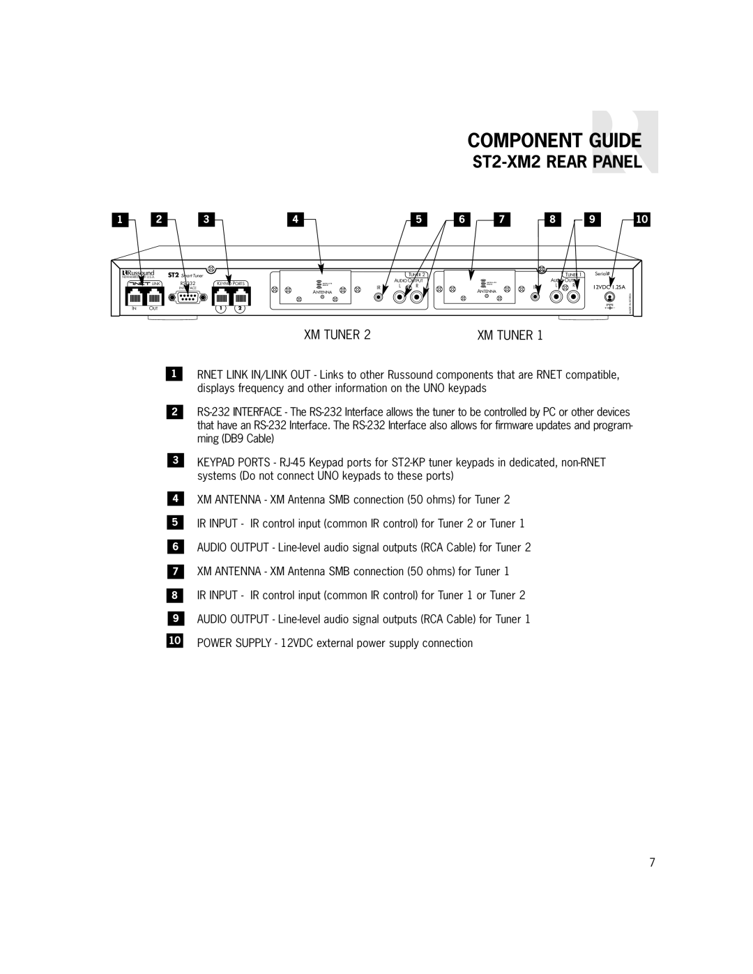 Russound manual ST2-XM2 Rear Panel, XM Tuner 