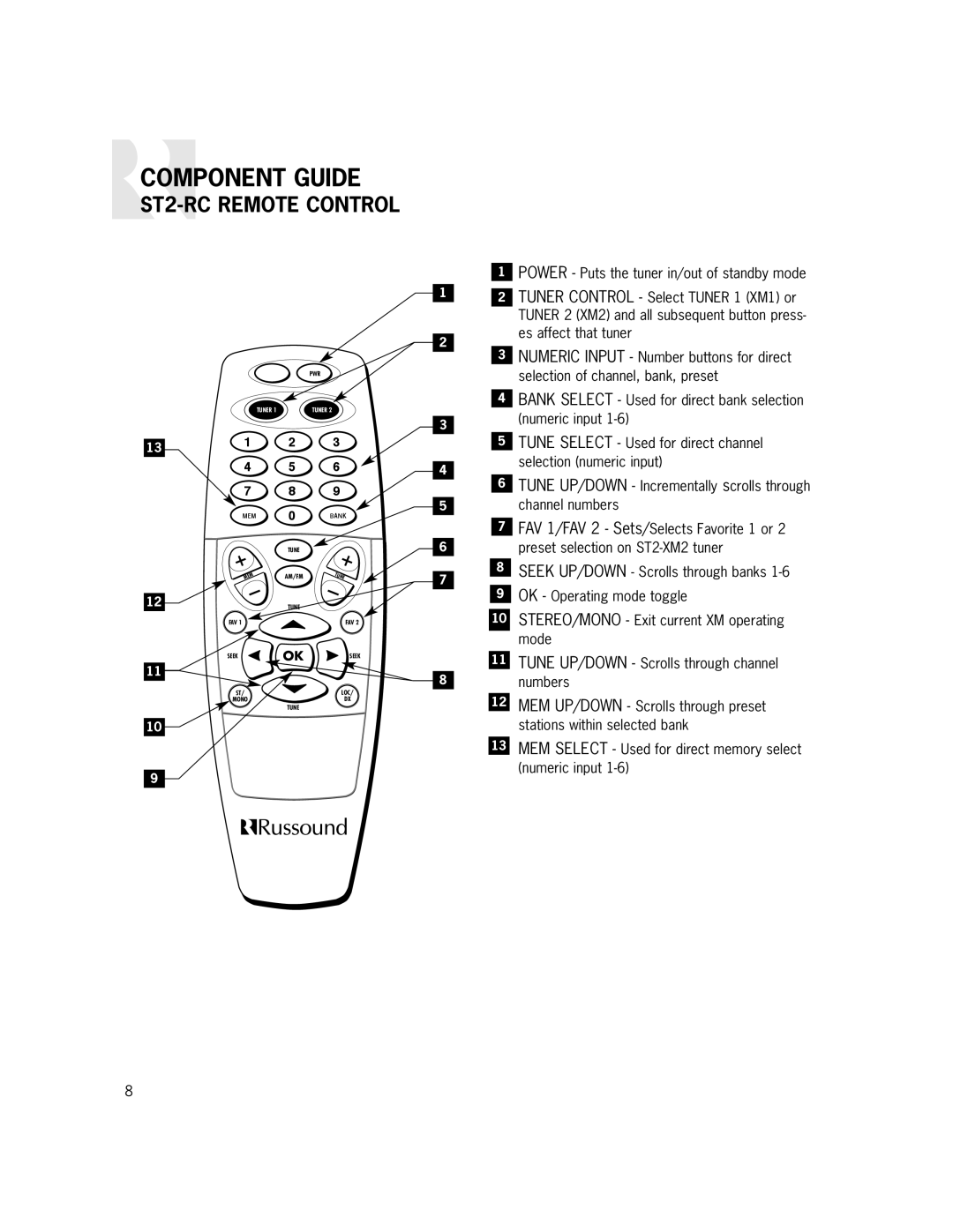 Russound ST2-XM2 manual ST2-RC Remote Control 