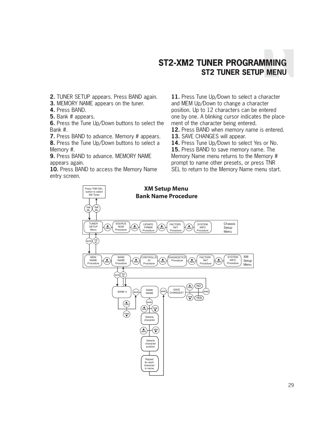 Russound manual XM Setup Menu Bank Name Procedure, ST2-XM2TUNER PROGRAMMING, ST2 TUNER SETUP MENU 