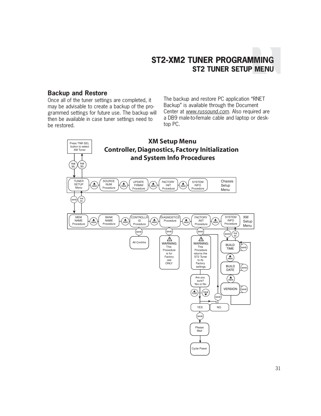 Russound ST2-XM2 XM Setup Menu, Backup and Restore, Controller, Diagnostics, Factory Initialization, ST2 TUNER SETUP MENU 