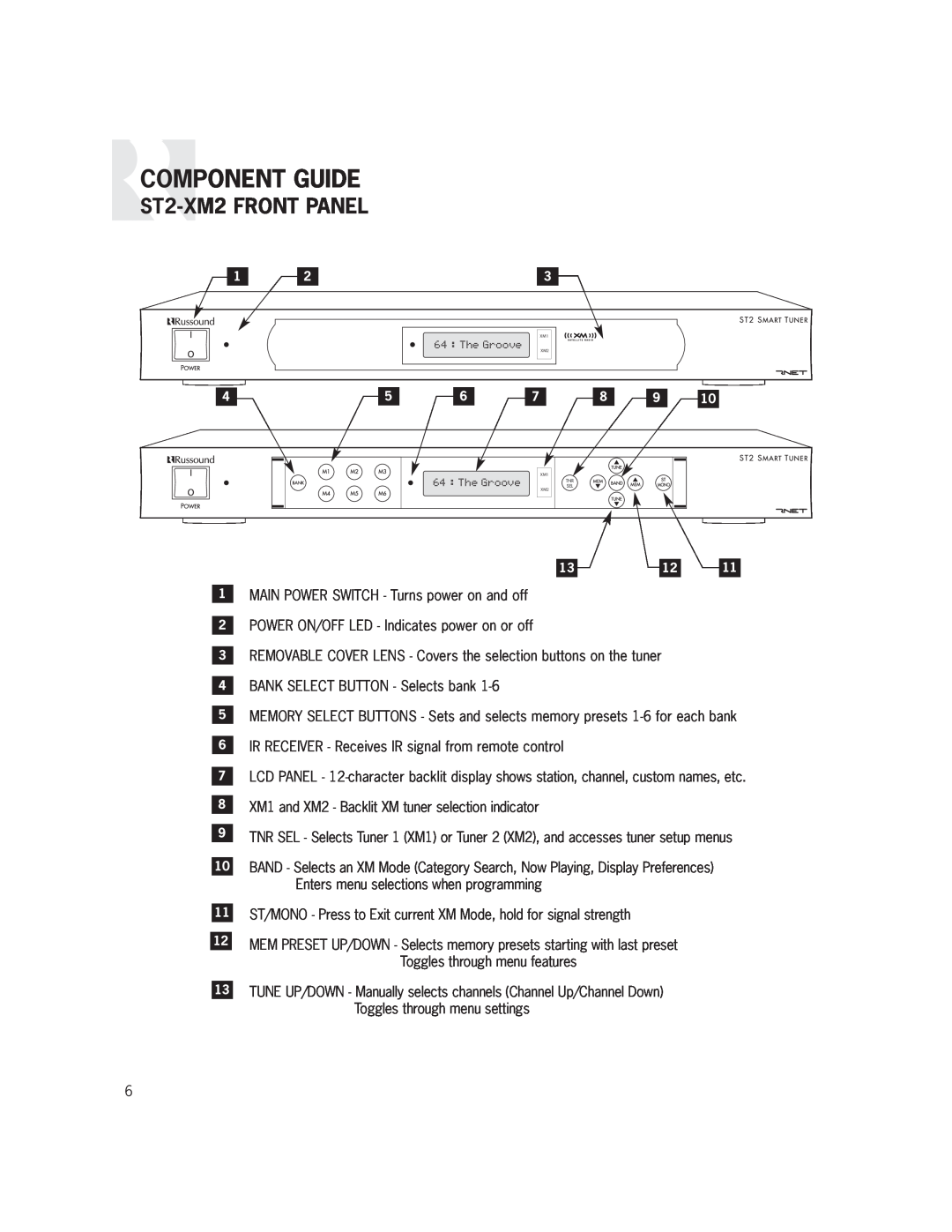 Russound manual Component Guide, ST2-XM2FRONT PANEL 