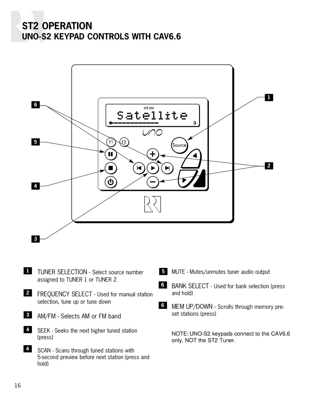 Russound ST2 instruction manual AM/FM Selects AM or FM band 