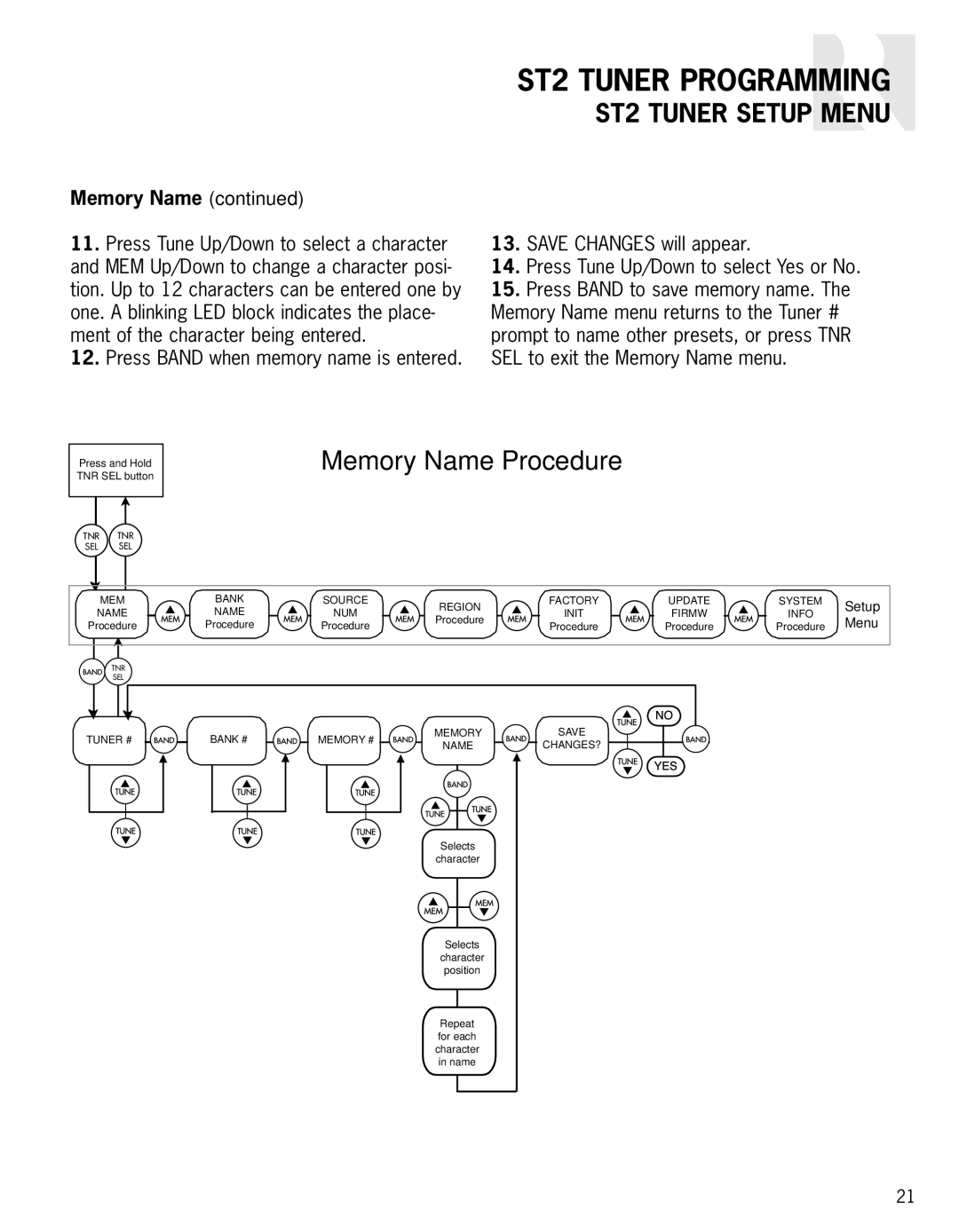 Russound instruction manual ST2 Tuner Setup Menu, Memory Name 