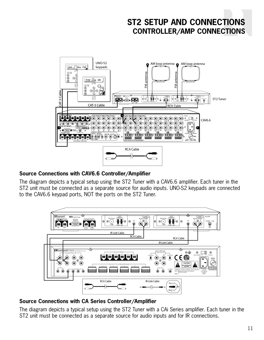 Russound Controller/Amp Connections, Source Connections with CAV6.6 Controller/Amplifier, ST2 SETUP AND CONNECTIONS 