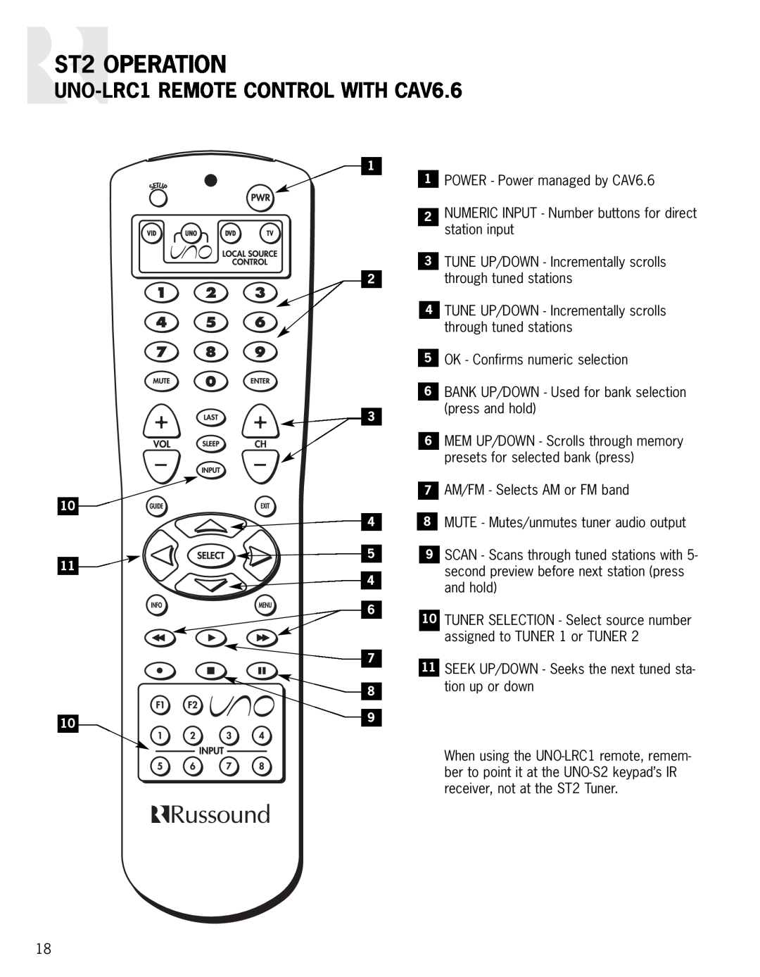 Russound instruction manual ST2 OPERATION, UNO-LRC1 REMOTE CONTROL WITH CAV6.6, POWER - Power managed by CAV6.6 