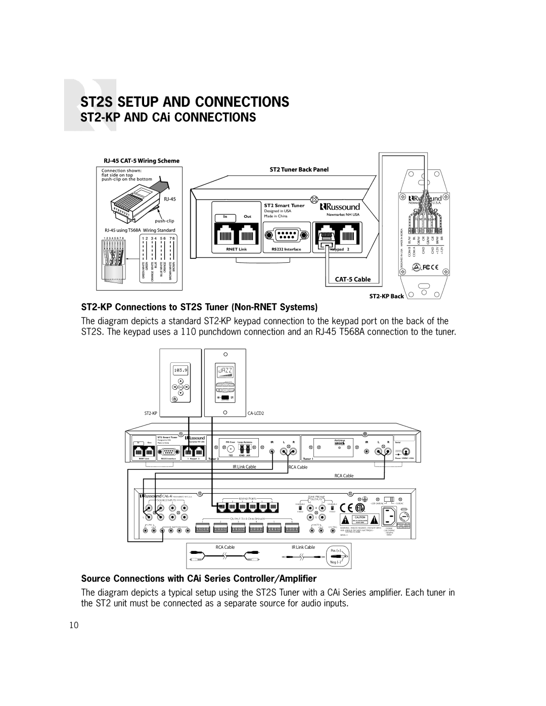 Russound ST2-KP Connections to ST2S Tuner Non-RNET Systems, Source Connections with CAi Series Controller/Amplifier 