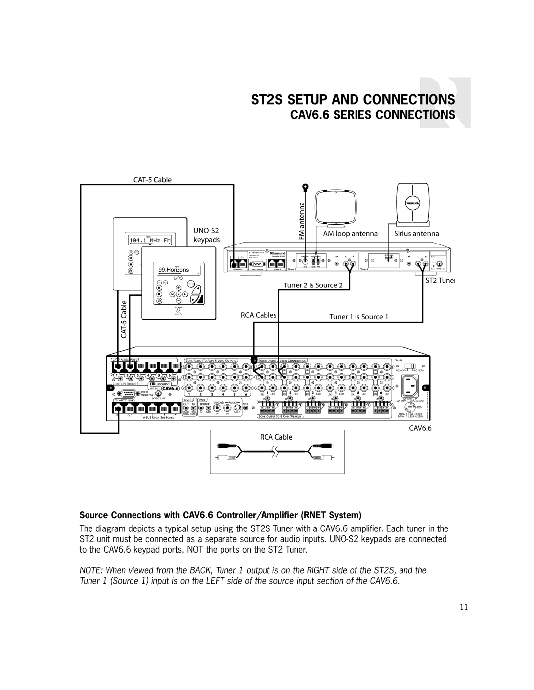 Russound ST2S installation manual CAV6.6 Series Connections, UNO-S2 