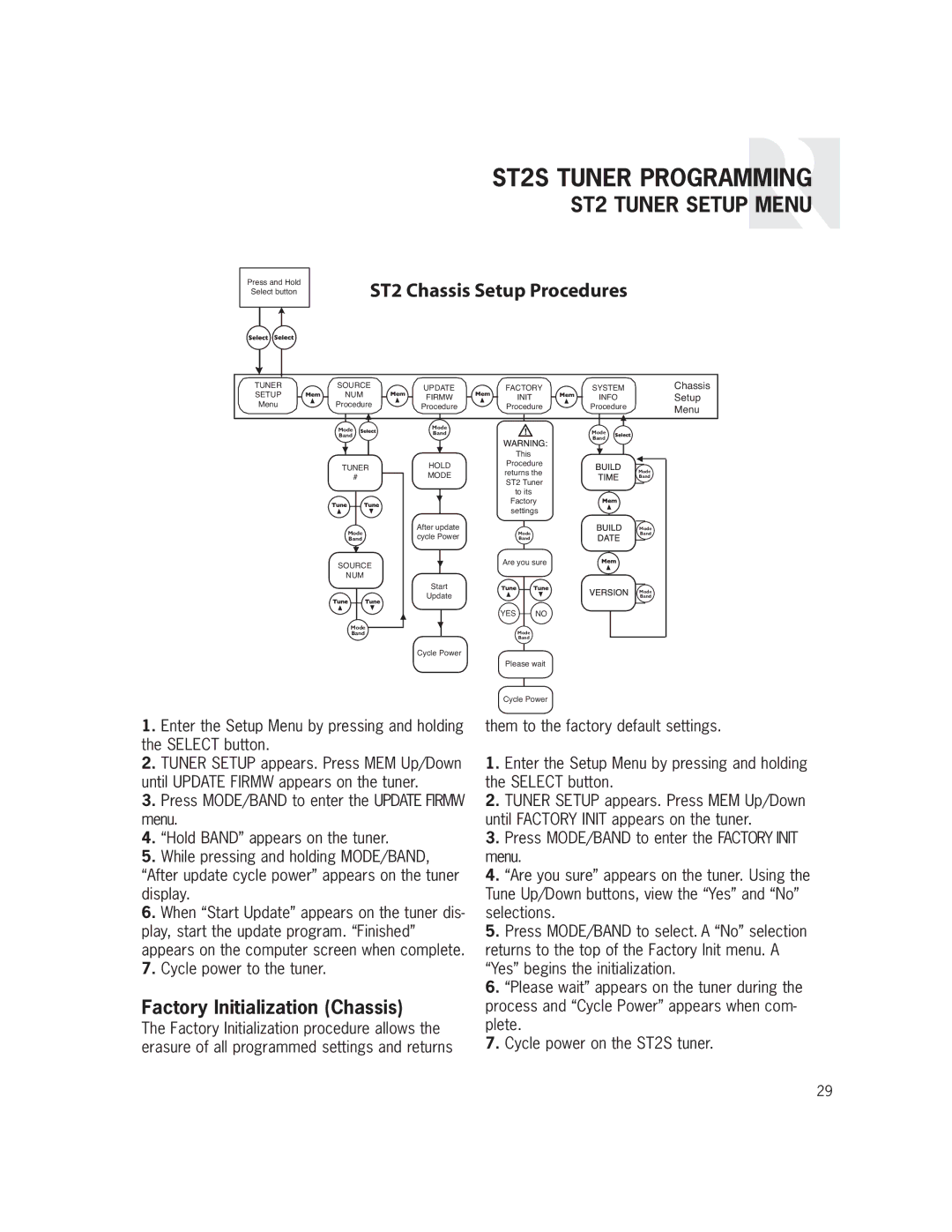 Russound ST2S installation manual ST2 Chassis Setup Procedures, Factory Initialization Chassis 