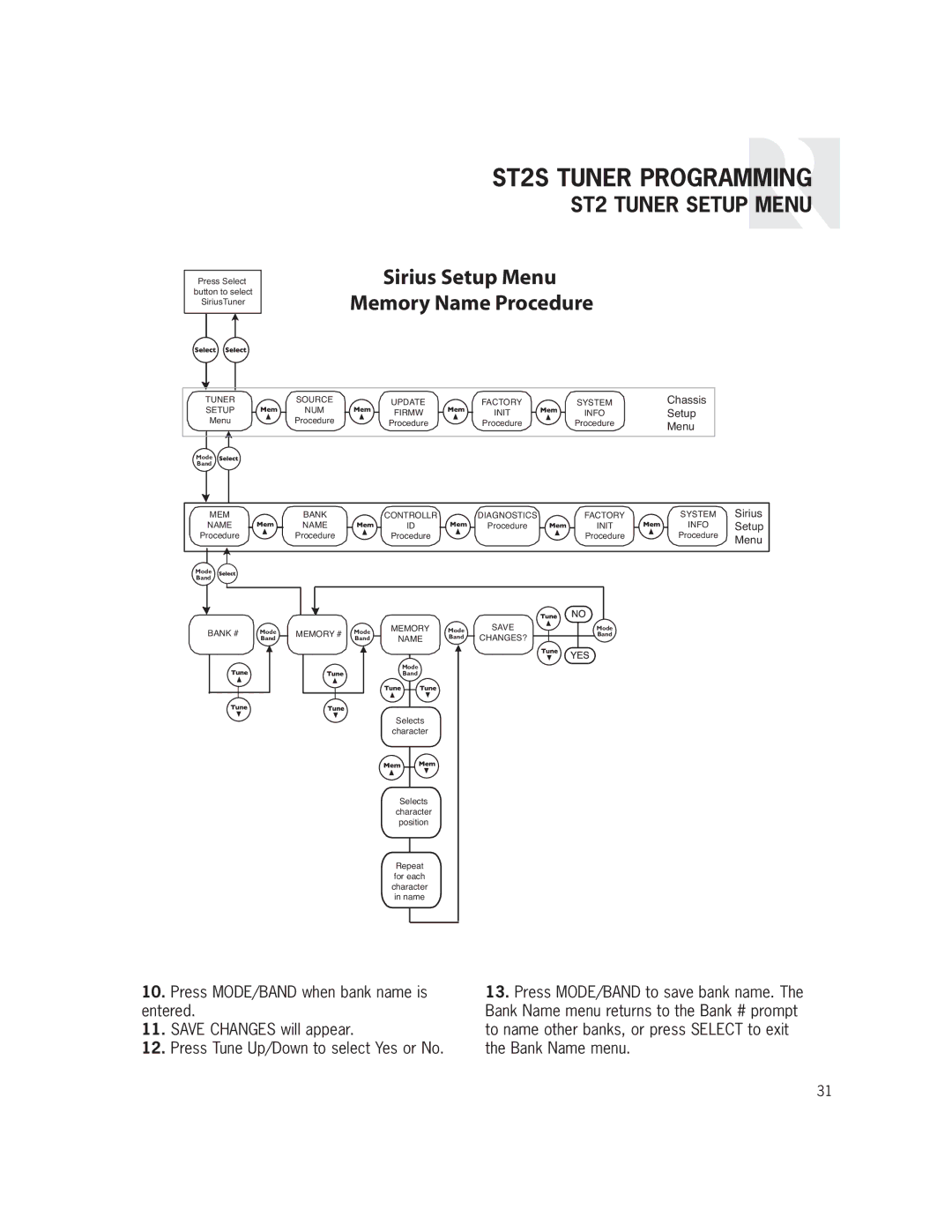 Russound ST2S installation manual Sirius Setup Menu Memory Name Procedure 