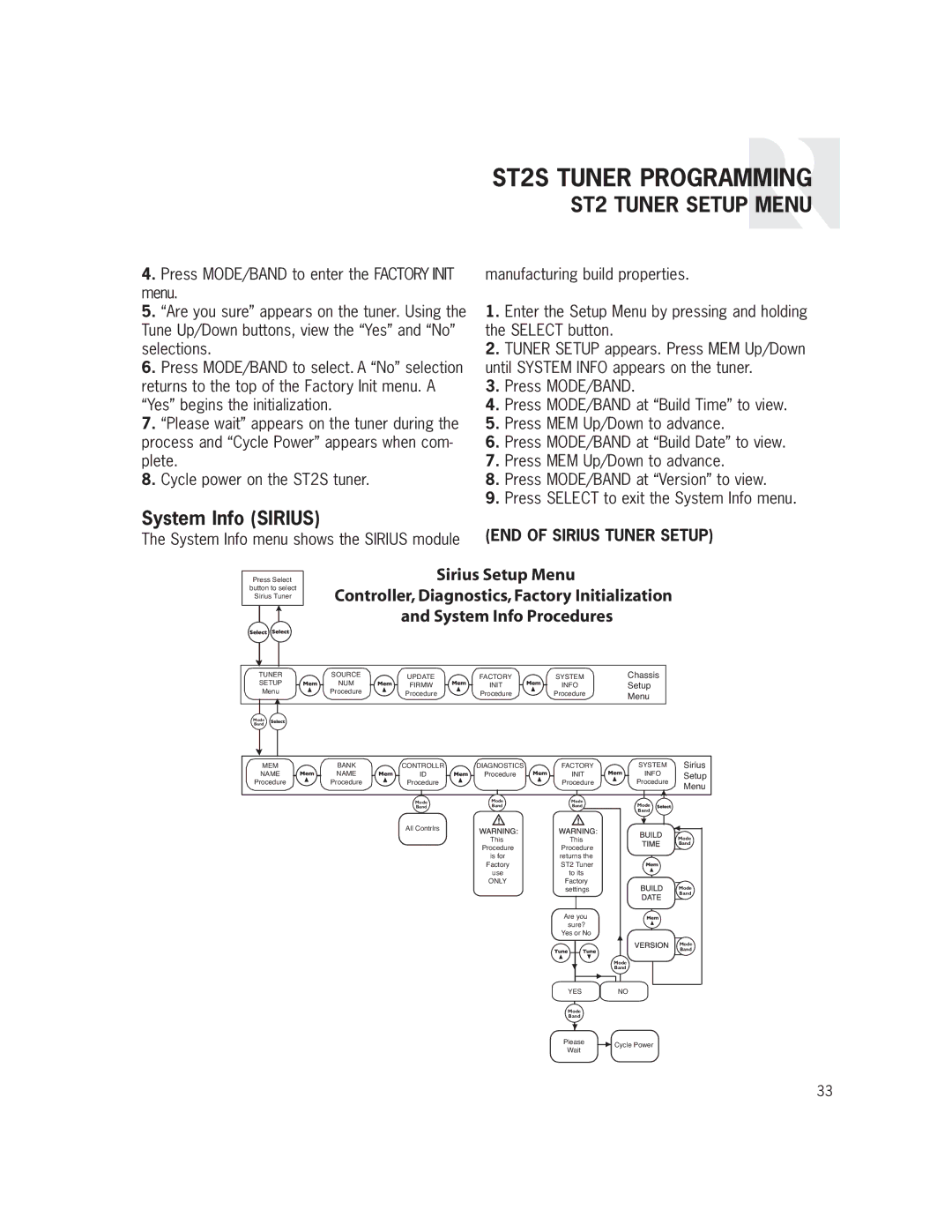 Russound ST2S installation manual System Info Sirius 