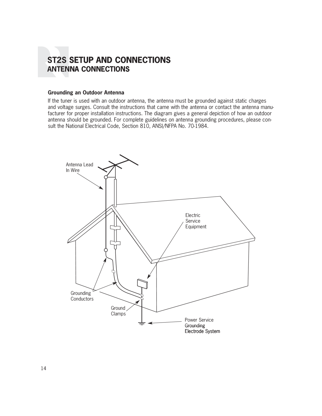 Russound installation manual ST2S SETUP AND CONNECTIONS, Antenna Connections, Grounding an Outdoor Antenna, Clamps 